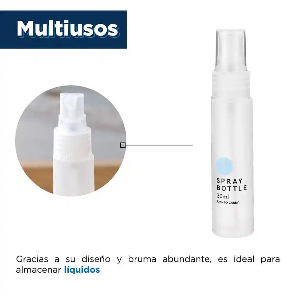 Miniso Botella De Viaje Con Atomizador