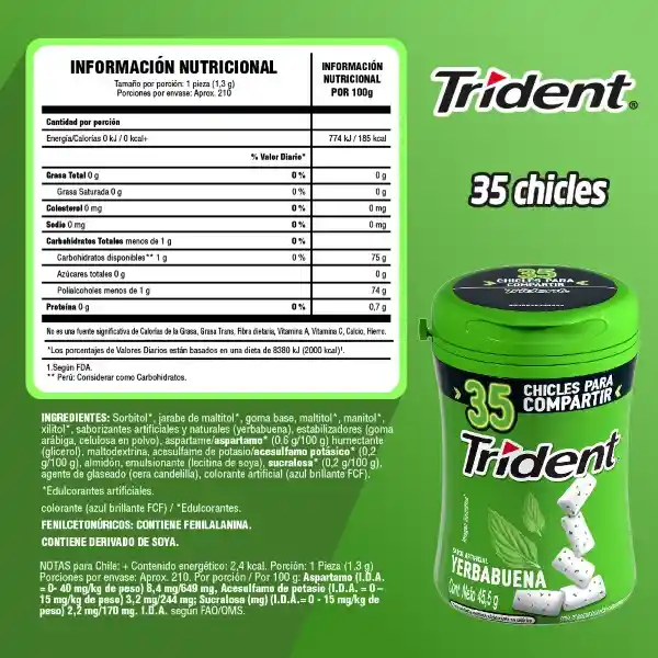 Trident Chicle Sin Azúcar Botella Sabor Yerbabuena