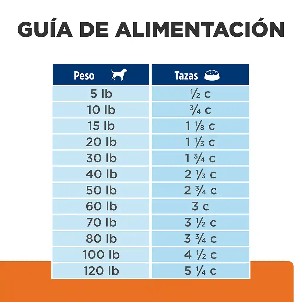 Hill's Prescription Diet Alimento para Perro Urinary Care U/D
