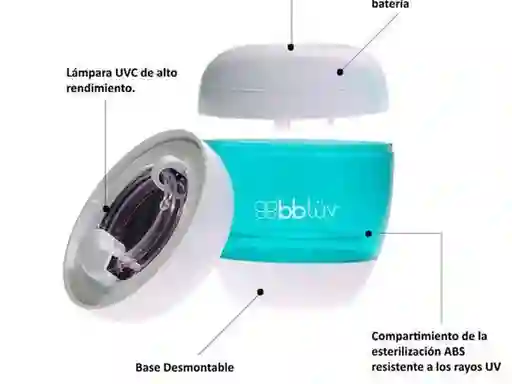 Bbluv Esterilizador Portátil Uvi - B0119