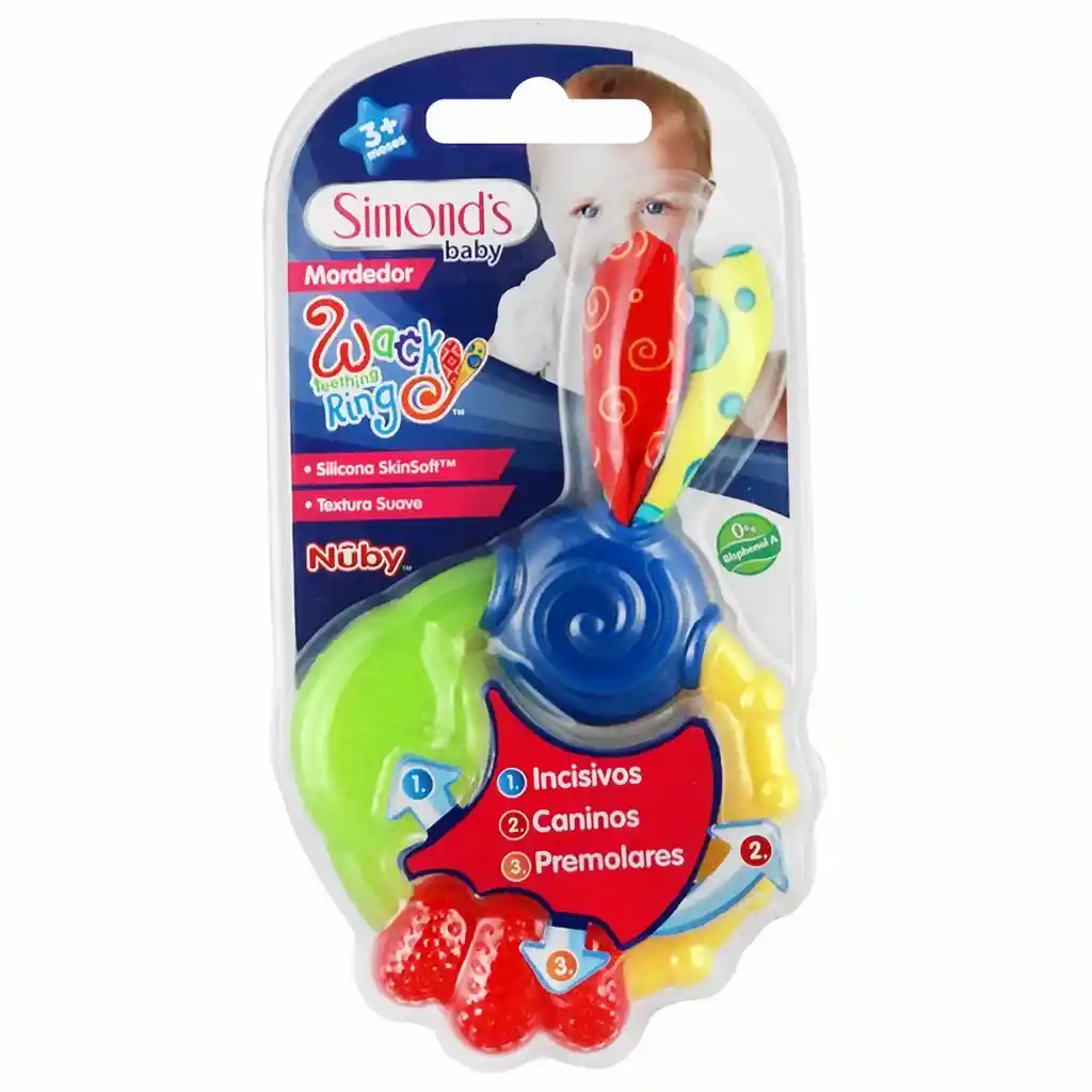 Simonds Mordedor Wacky Ring Un