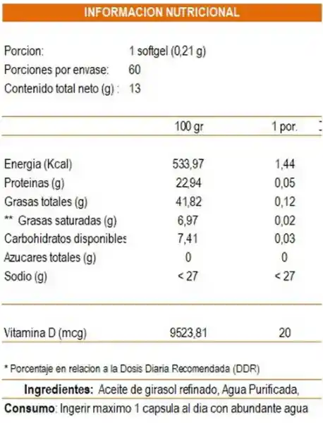 Vitamin Choice Vitamina D3 800 UI
