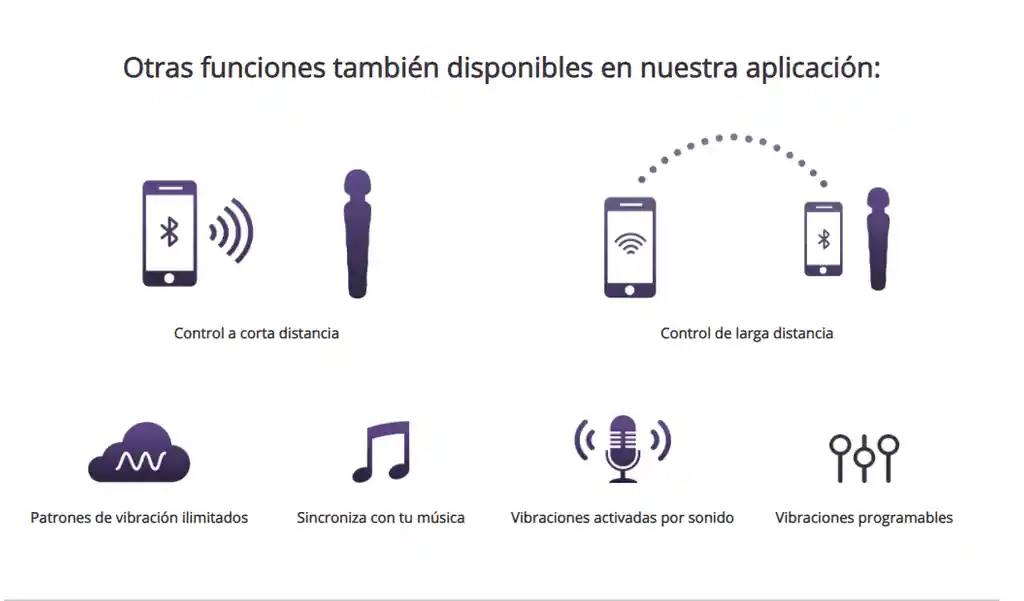 Masajeador Domi 2 – Lovense