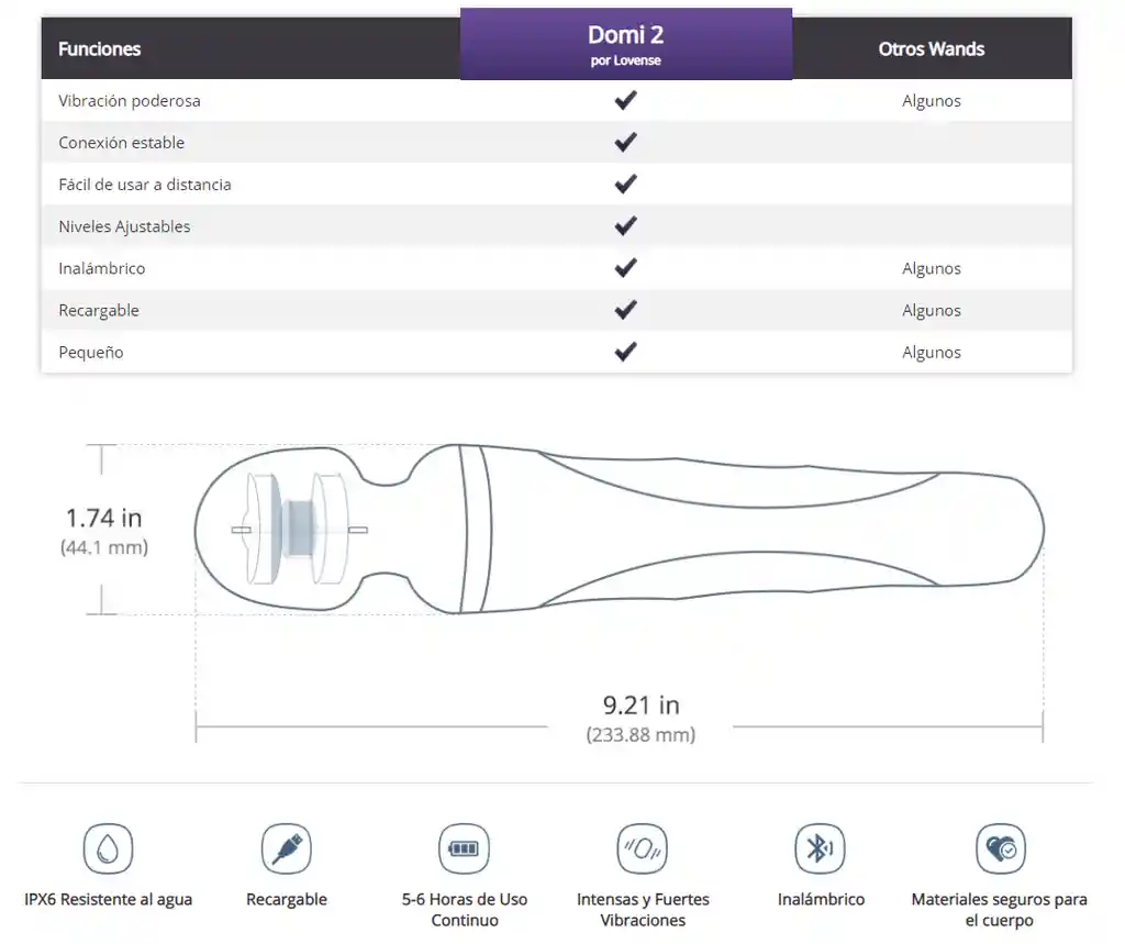 Masajeador Domi 2 – Lovense