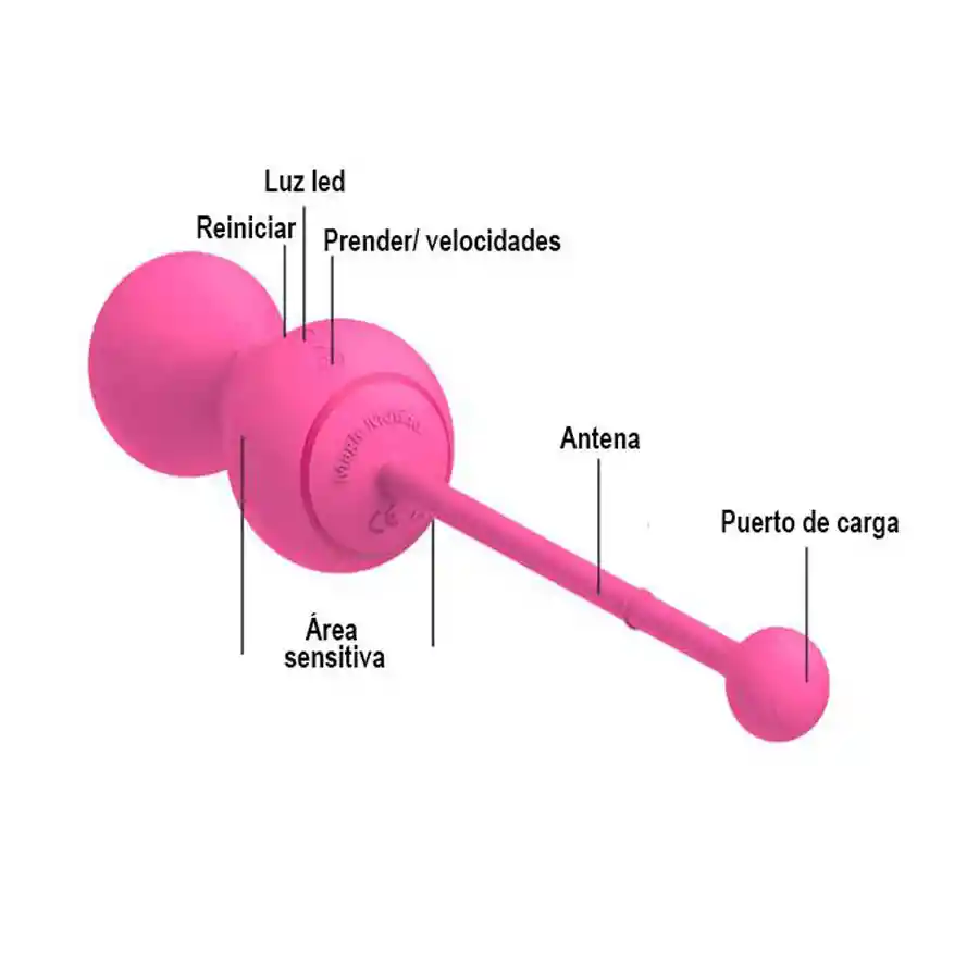 Kegel Master Gen2 – Bolas Kegel Inteligentes