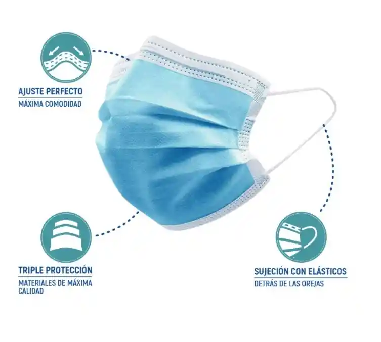 Mascarillas Desechable Celeste Certificadas Quirúrgica 50 Un