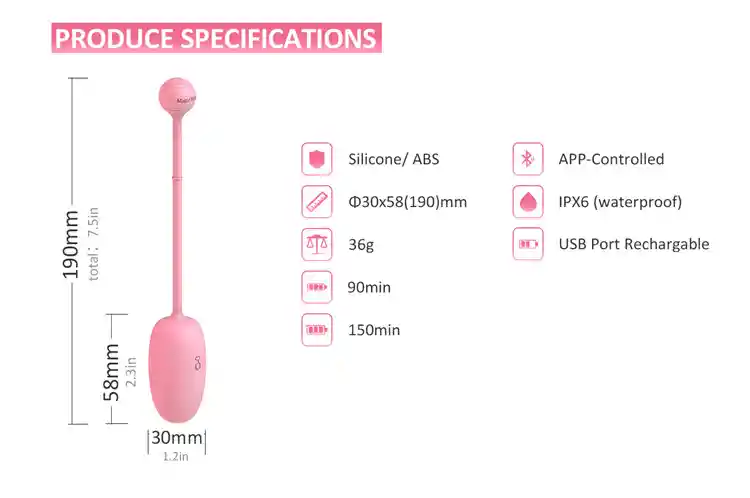 Kegel Coach