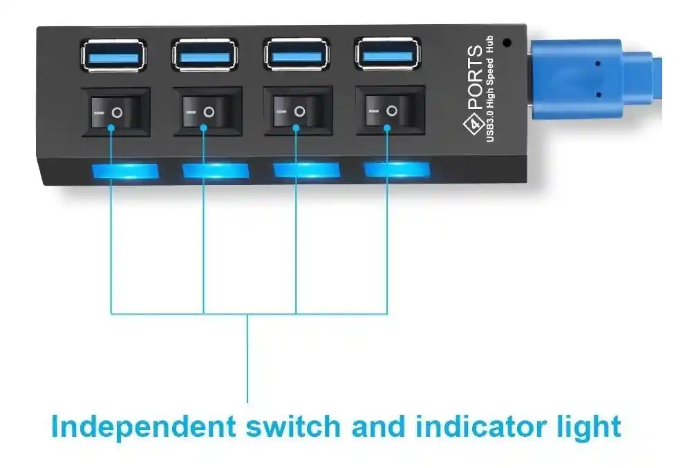 Hub Irm Usb 4 Puertos Independientes Con Interruptor Y Led