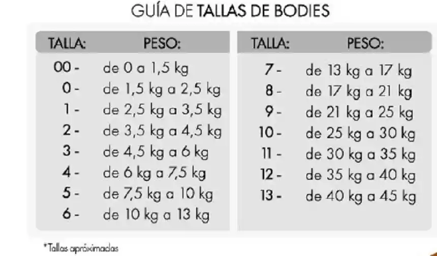 Body De Cobre T1 Post Operatorio- Tradicional