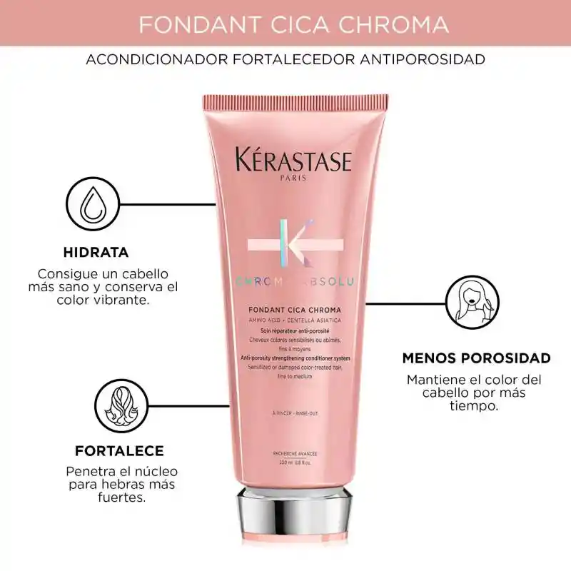 Acondicionador Fondant Cica Chroma