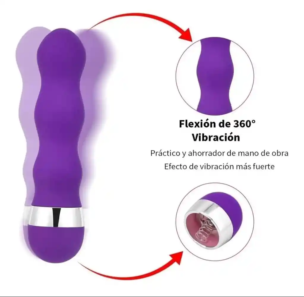 Mini Vibrador Vaginal De Punto G De Varias Velocidades Para Hombre Y Mujer, Tapón Anal, Productos Eróticos, Juguetes Sexuales, Consolador Para Adultos