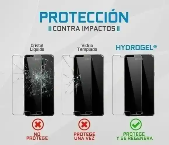 Lamina Hidrogel Iphone 6 + Kit De Instalación