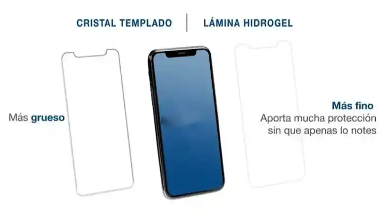 Lamina Hidrogel Iphone 6 + Kit De Instalación