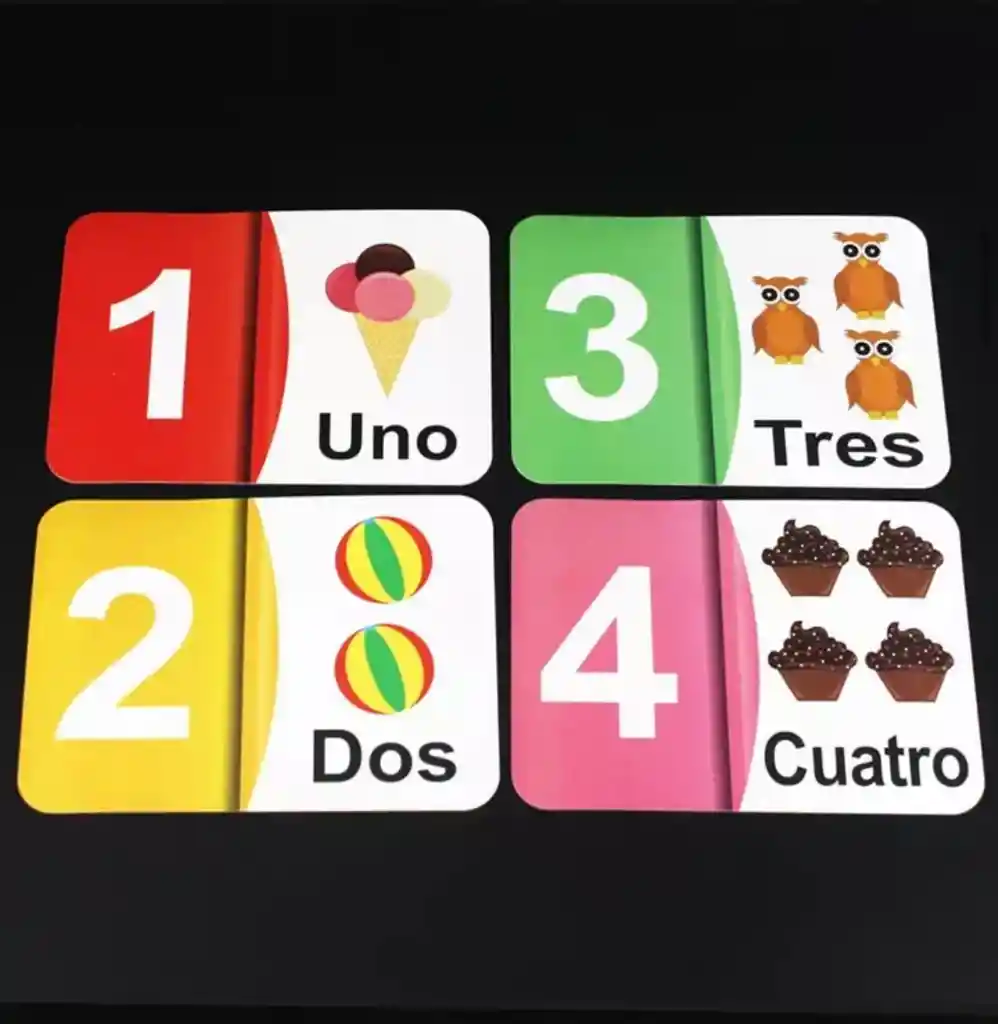 Tarjetas De Aprendizaje Para Niños Numeros