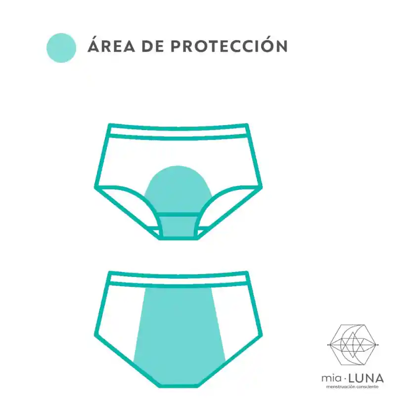 Calzón Menstrual Huiten «primavera» Flujo Medio Talla L