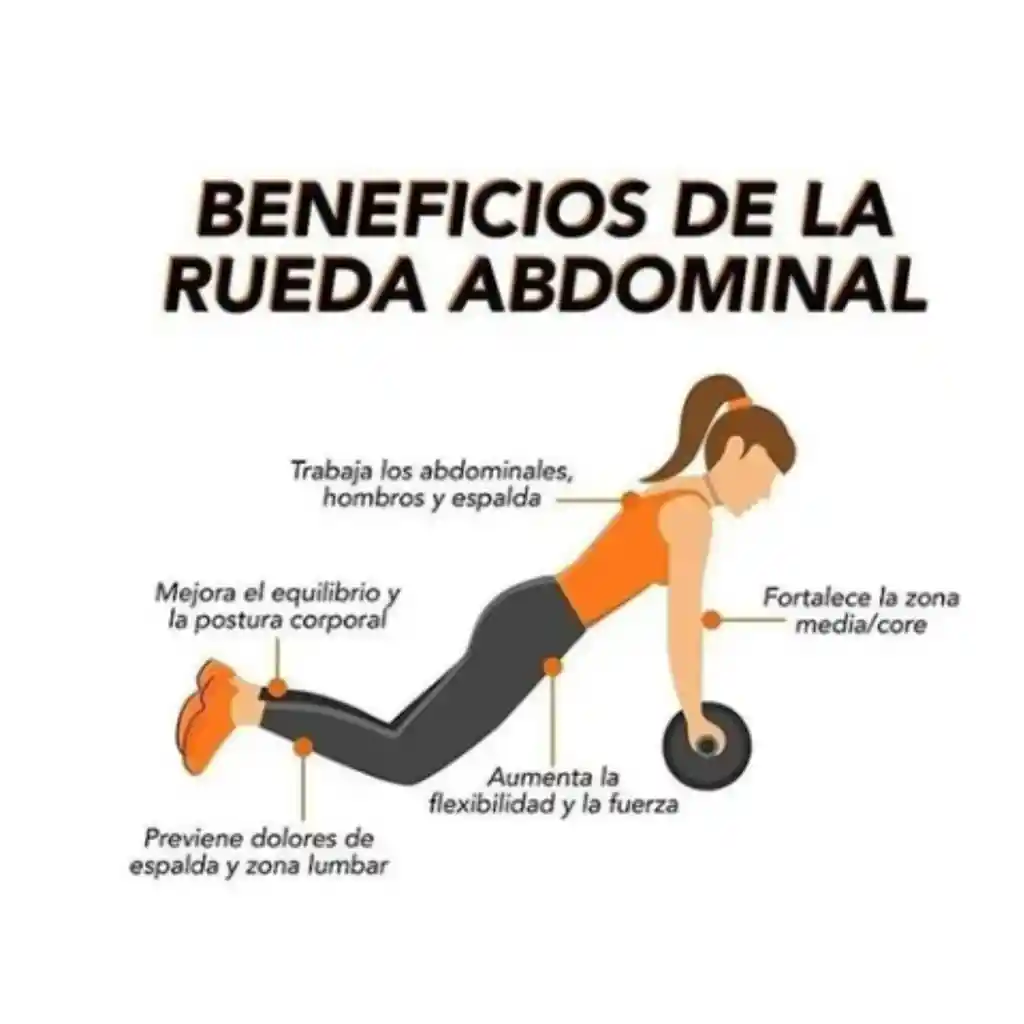 Ejercitador Rueda Para Abdominales