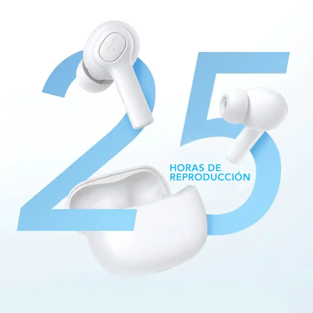 Audífonos Bluetooth Soundcore R100 Blancos