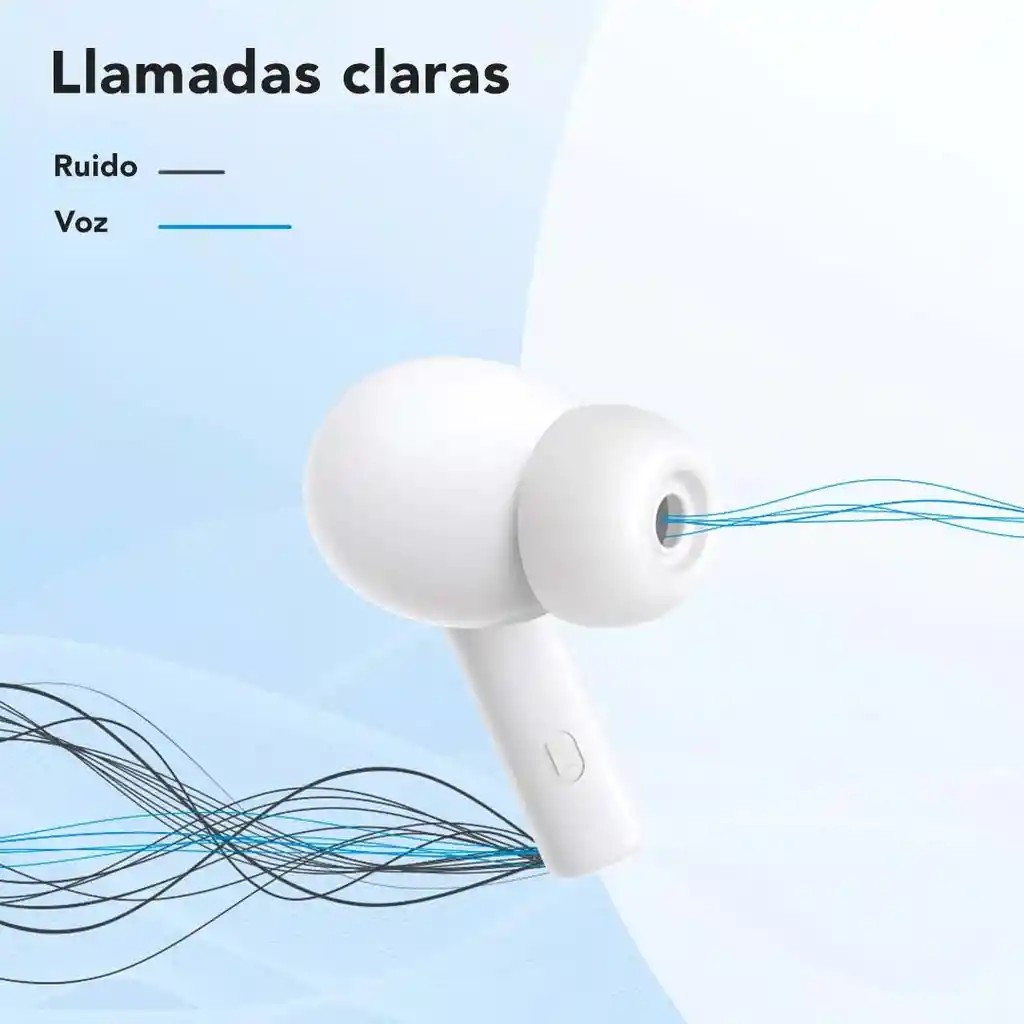 Audífonos Bluetooth Soundcore R100 Blancos