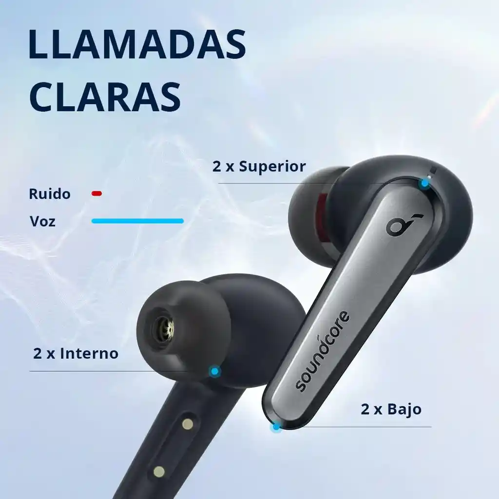 Audífonos Bluetooth Liberty Air 2 Pro Negros