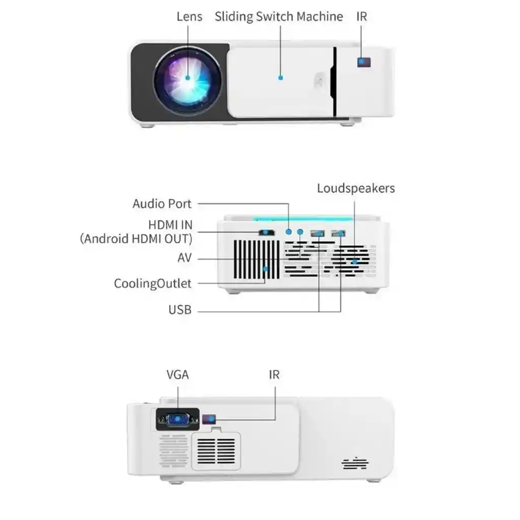 Proyector Mini Blanco Full Hd Led Wifi 1920 X 1080