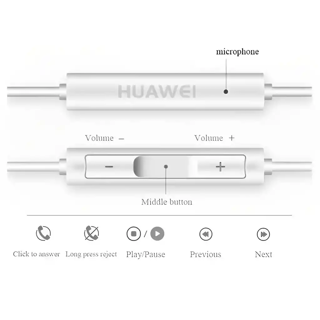 Audifonos Huawei Cm33 Tipo C Blanco