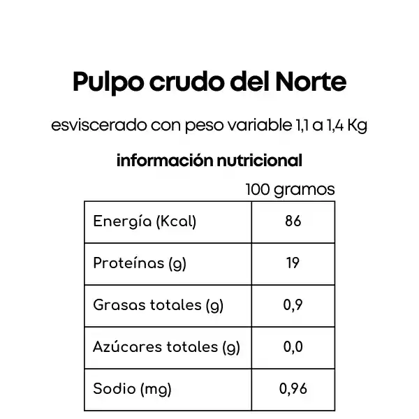 Pulpo Crudo Del Norte (1,3 Kg Aprox)