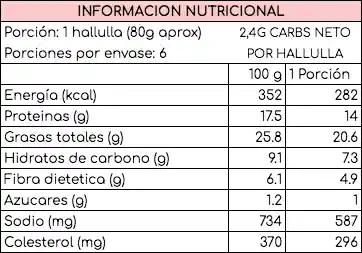 Pan Keto Hallullas Tradicional (congelada)