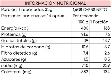 Keto Pan Multisemillas Rebanado