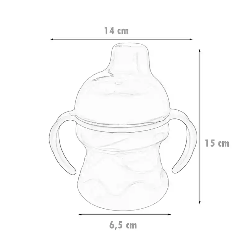 Vaso Entrenamiento Doble Boquilla Botella Manilla Bebe Niños(celeste)