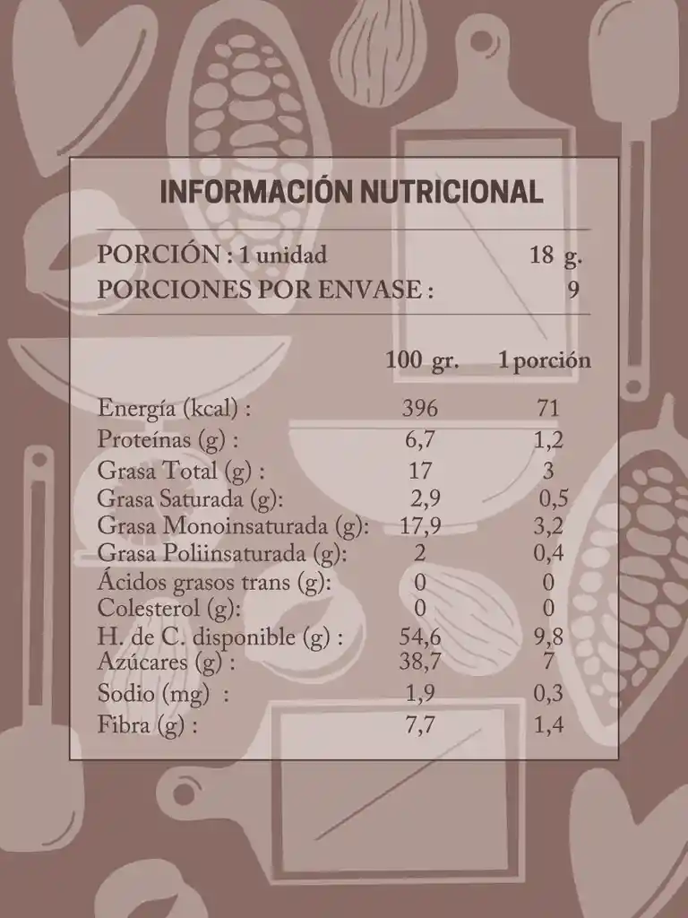 Trufa Healthy Nutella Gold | Sin Azúcar Vegana Sin Gluten | Da' Oro