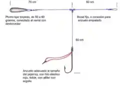 Armada Lenguado C/rotor 50grs