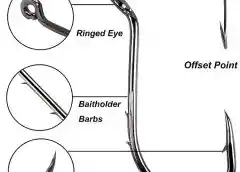 Anzuelos De Pesca Silver Wave Garra De Aguila 1 X10