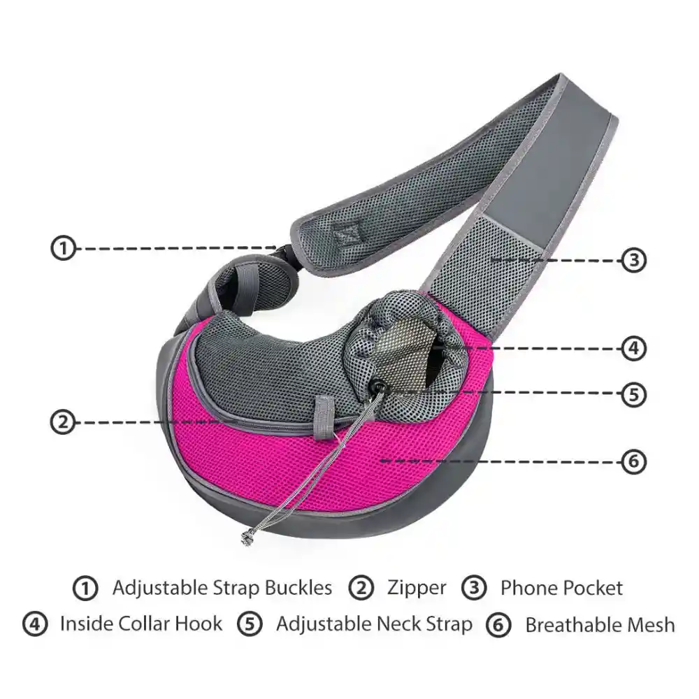 Mochila Paseo De Mascotas Bolso De Viaje Perros Lateral (verde)