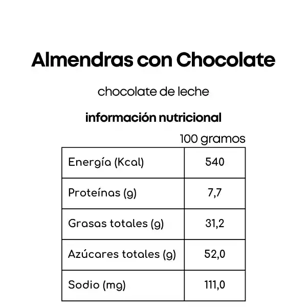 Almendras Con Chocolate 500 Gramos