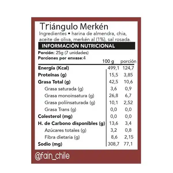 Keto Crackers Merken