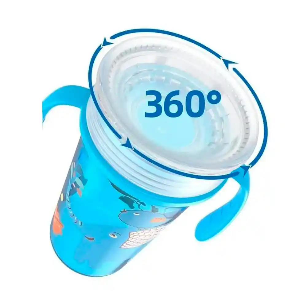 Taza Antiderrame Vaso Mágica 360 Botella Antiderrame Bebe (verde)