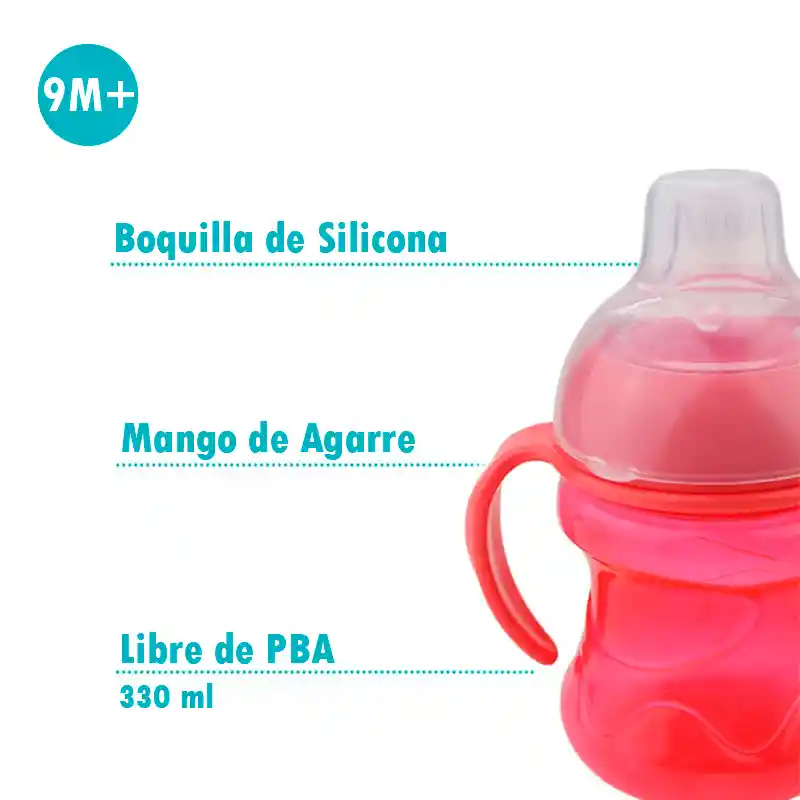 Vaso Entrenamiento 330 Ml Taoqi Manilla Boquilla Bebe Niños (verde)