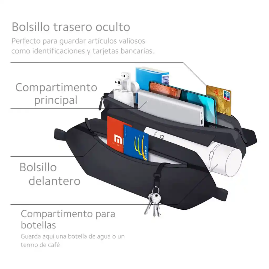 Xiaomi Sports Fanny Pack Banano Deportivo Negro