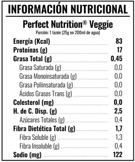 Perfect Nutrition Soup Veggies