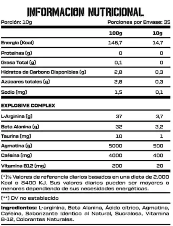 Pre Workout N.o. Explosive 35 Serv Sabor Raspberry Blue