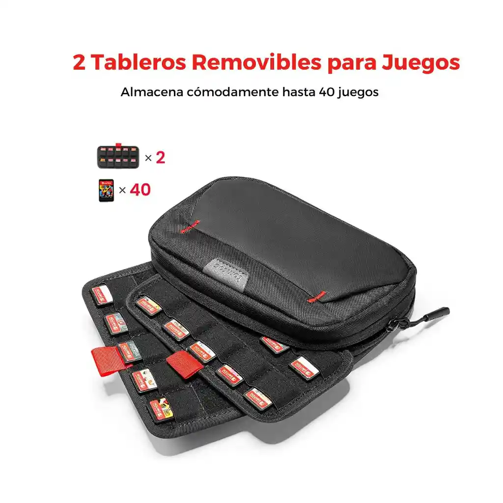 Tomtoc Estuche De Almacenamiento Para Juegos De Nintendo Switch /oled /lite - Negro