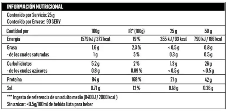 Iso Whey Zero 5 Lbs Sabor Salted Caramel