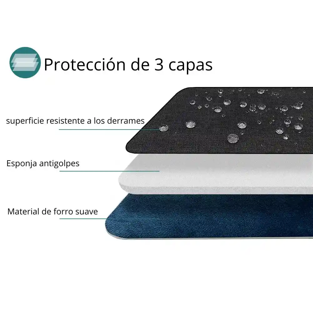 Funda Para Portátil A18 Macbook 13.5 Negro