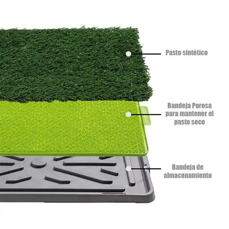 Baño Ecologico Sanitario Potty Patch Pasto Sintetico Perros