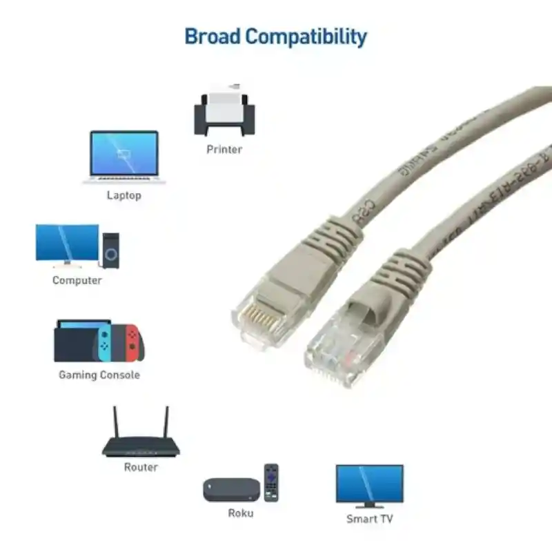 Cable De Red Rj-45 De 3 Metros