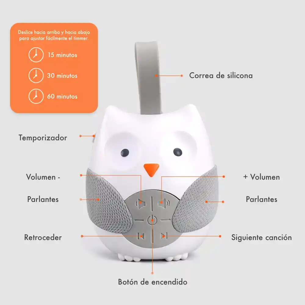 Máquina De Ruido Blanco Owl Portátil