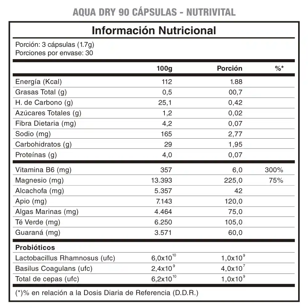 Aqua Dry 90 Cápsulas Nutrivital