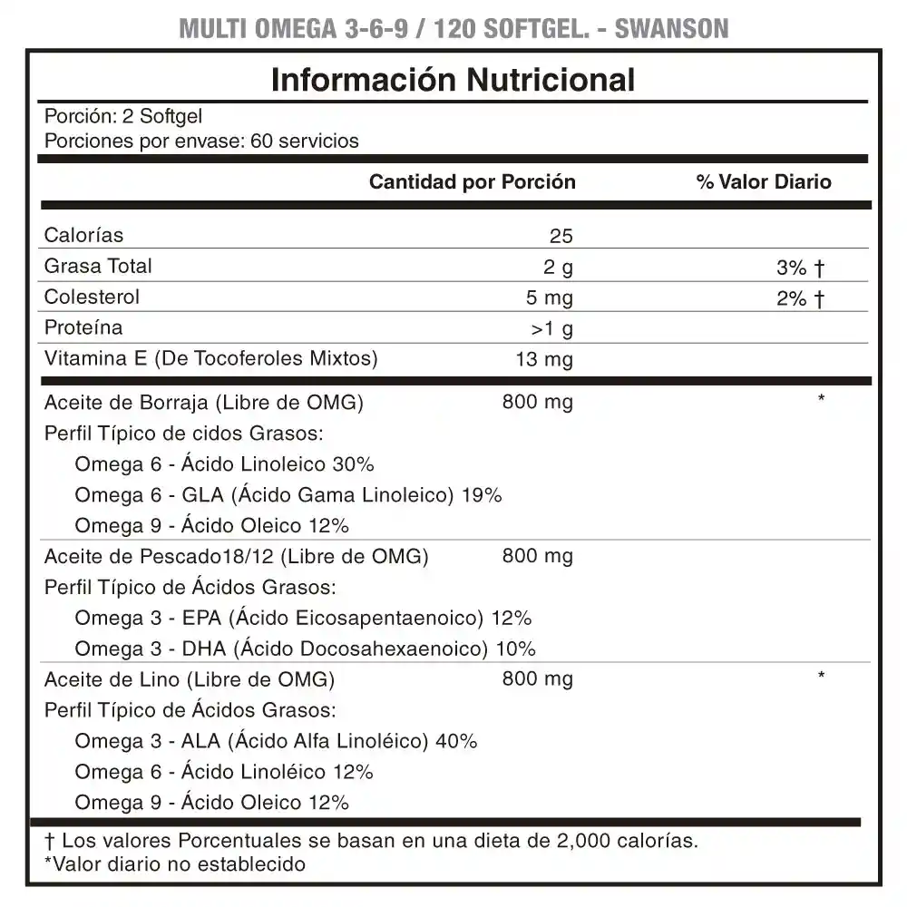 Multi Omega 3-6-9 / 120 Softgels Swanson