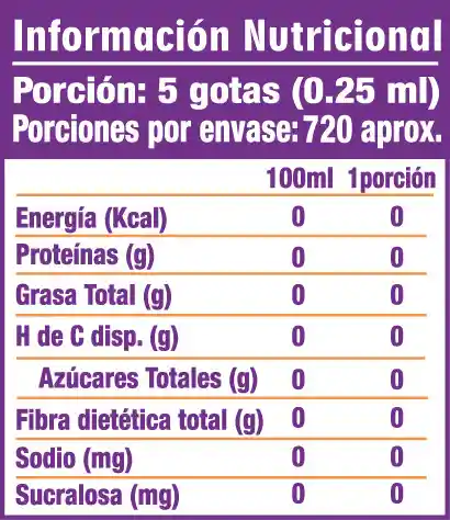 Keto Endulzante Liquido 180 Ml