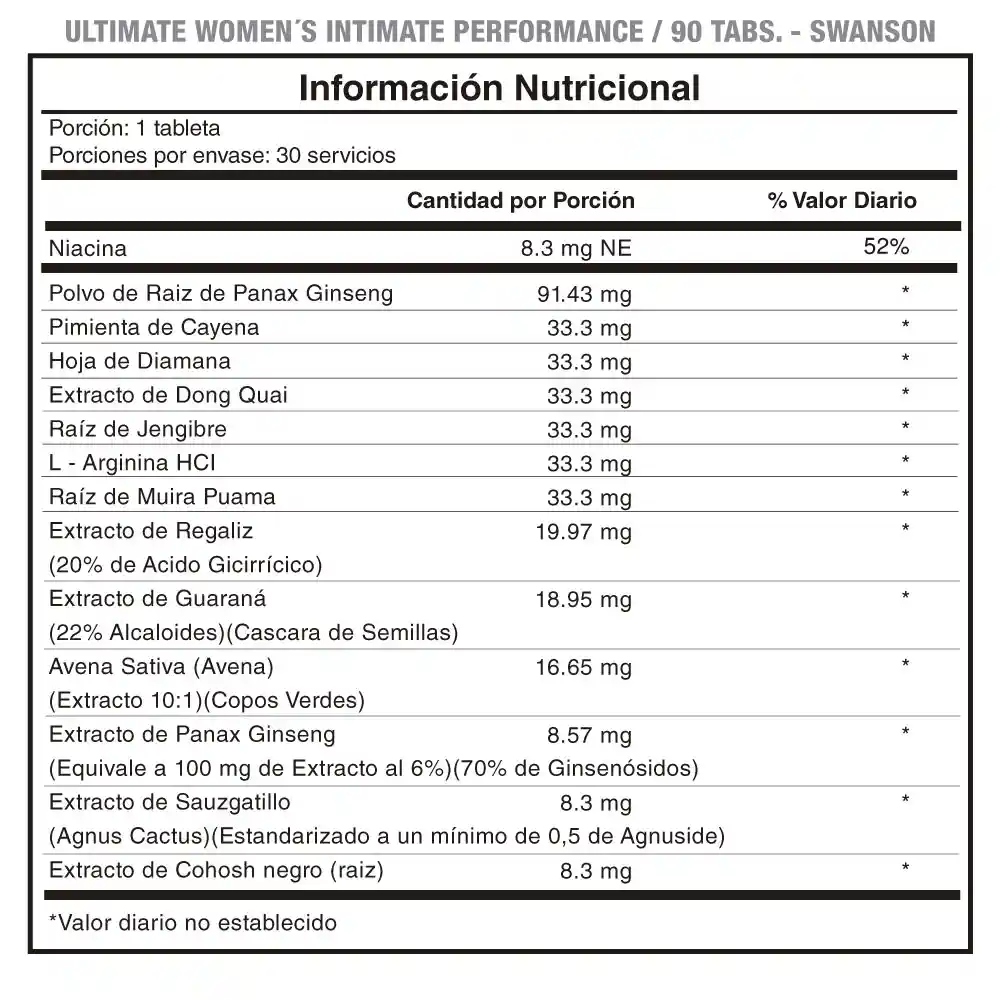 Utimate Womens Intimate Performance 90 Caps Swanson